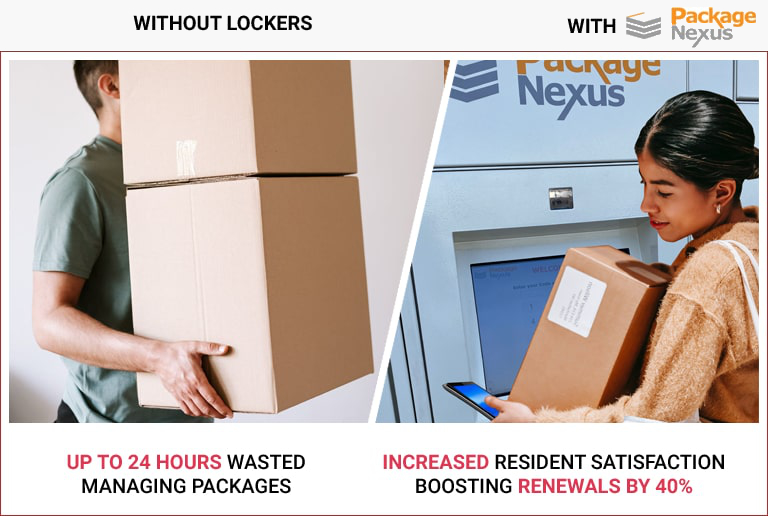 Package Nexus Multifamily Photo-1